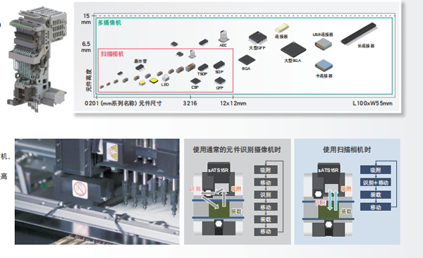 壓倒性的性價比 壓倒性的性價比